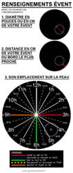 tuto emplacement évent grosse caisse